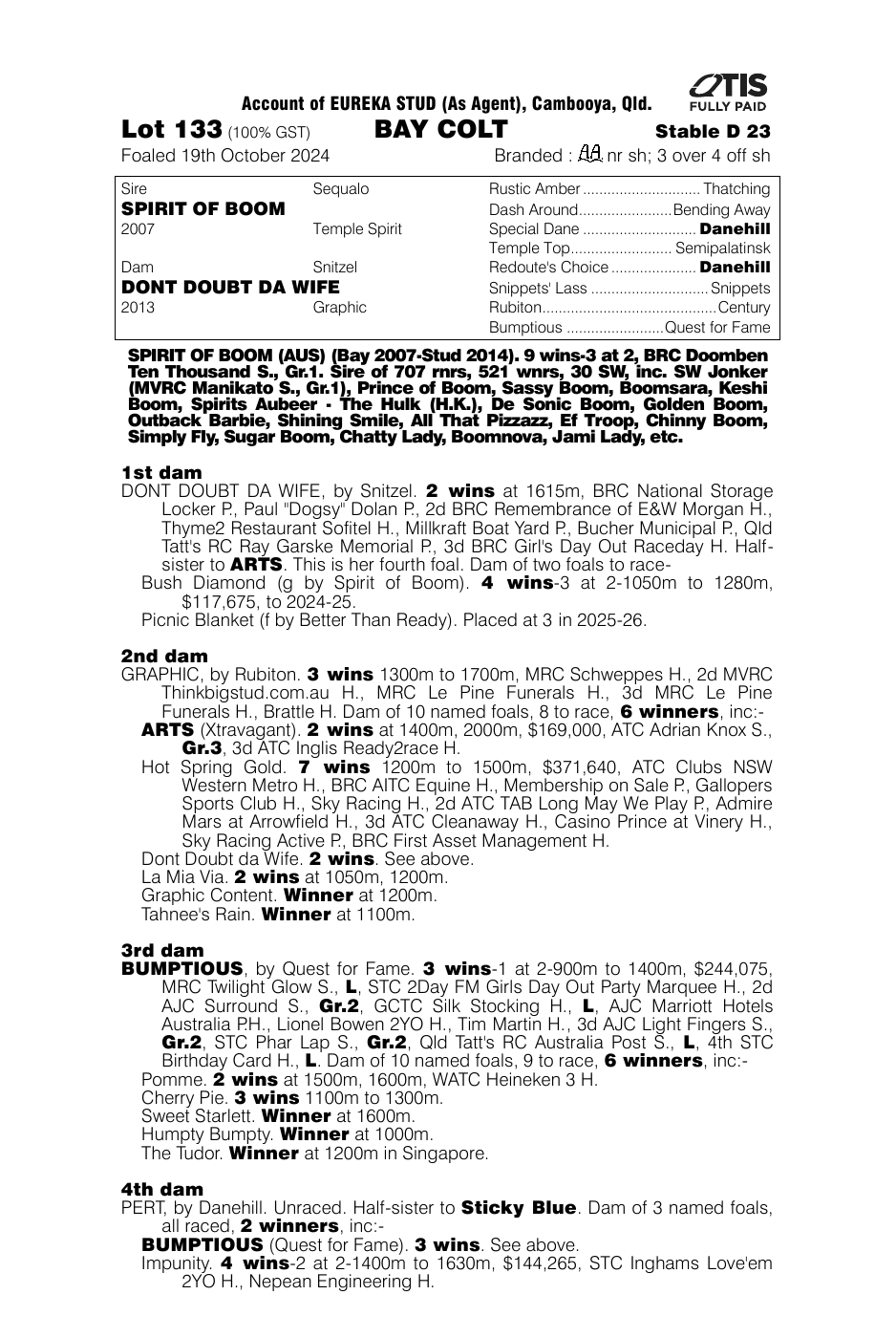 Pedigree - Lot 133