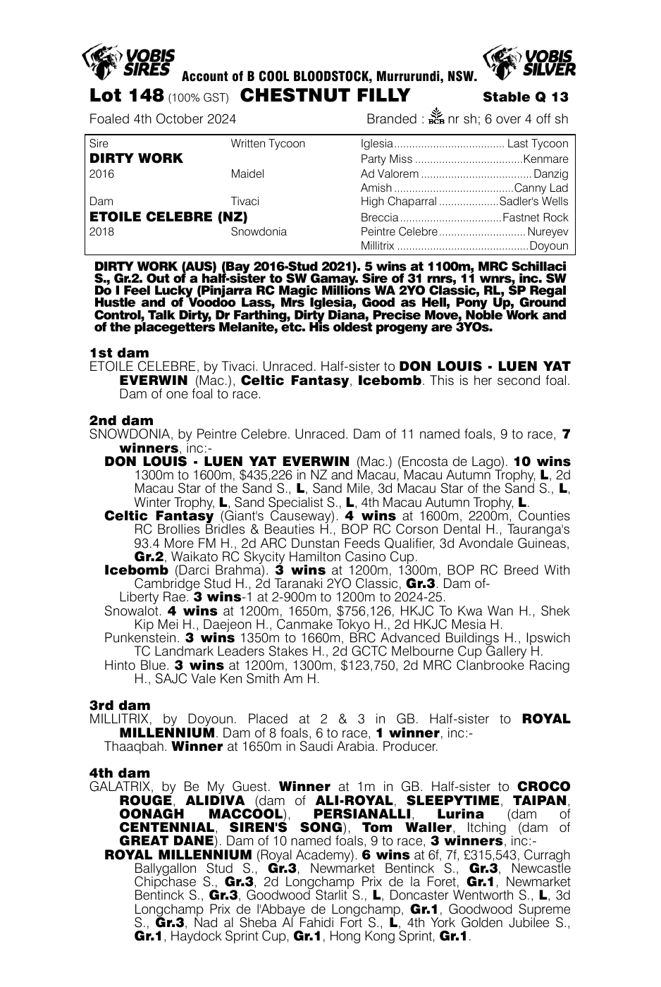 Pedigree - Lot 148