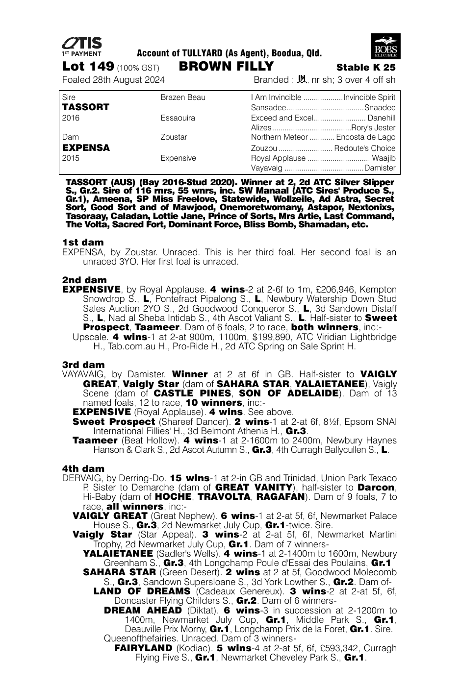Pedigree - Lot 149