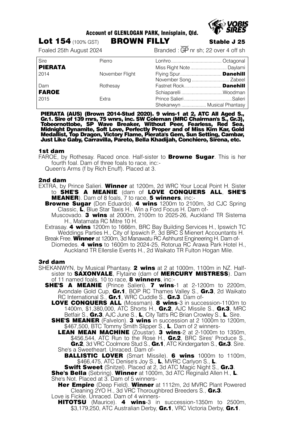 Pedigree - Lot 154
