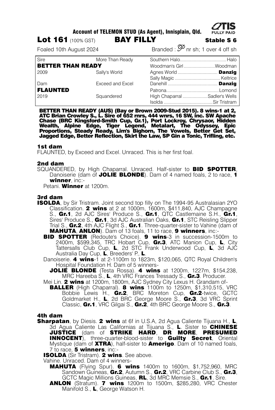 Pedigree - Lot 161