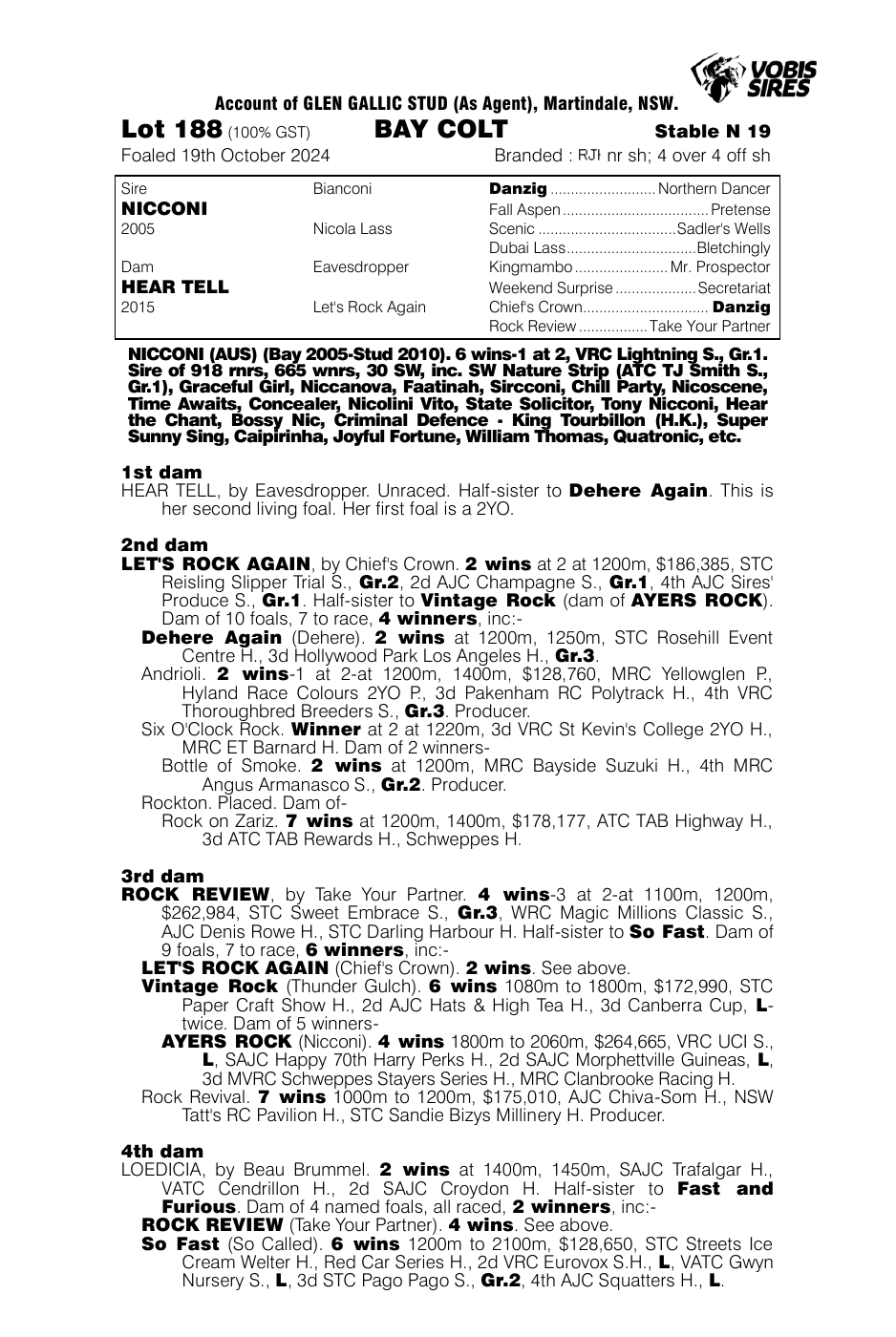 Pedigree - Lot 188