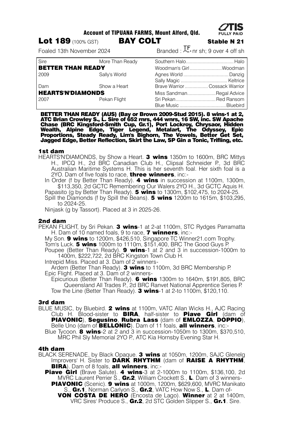 Pedigree - Lot 189