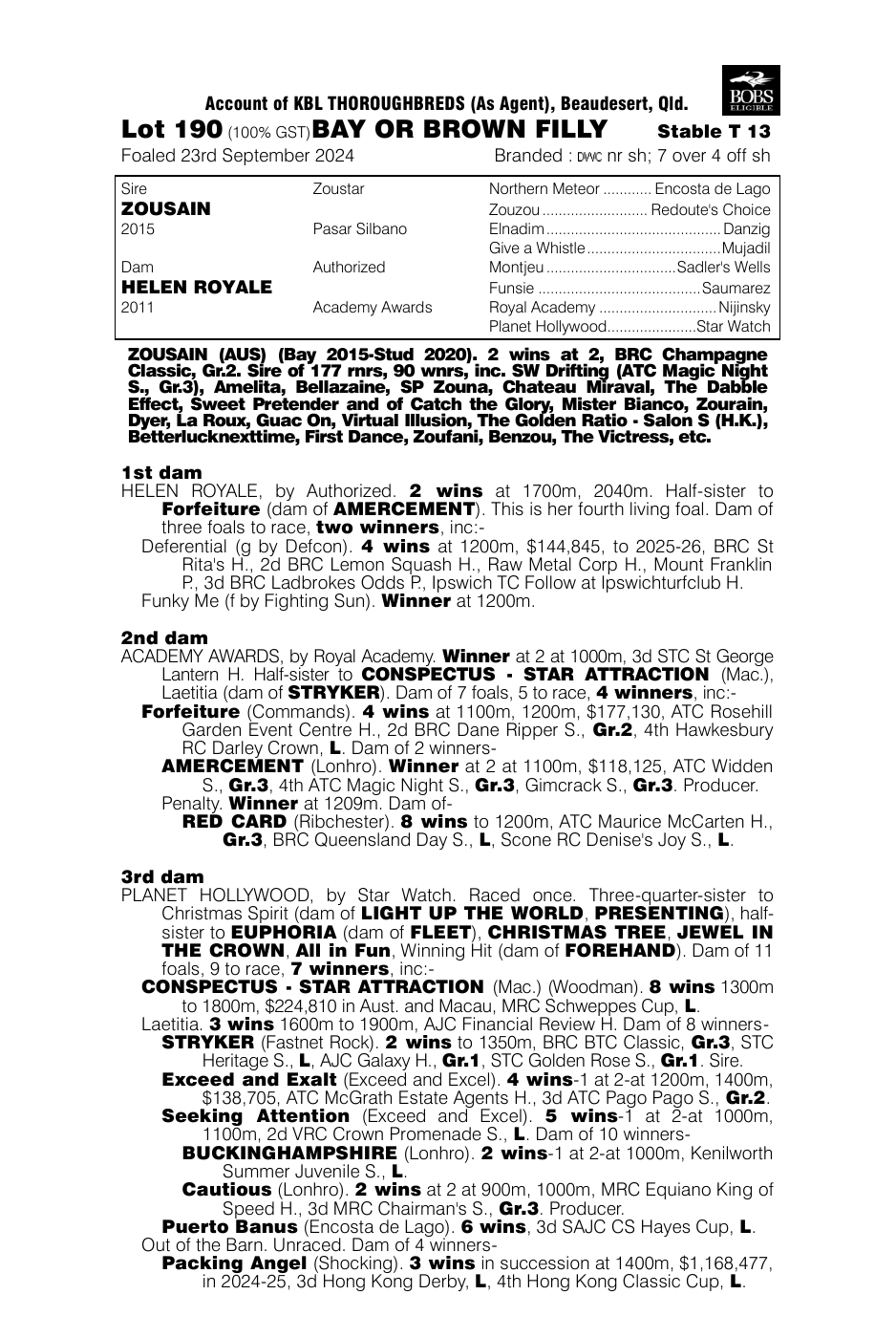 Pedigree - Lot 190
