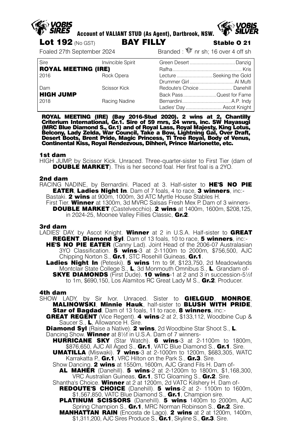 Pedigree - Lot 192