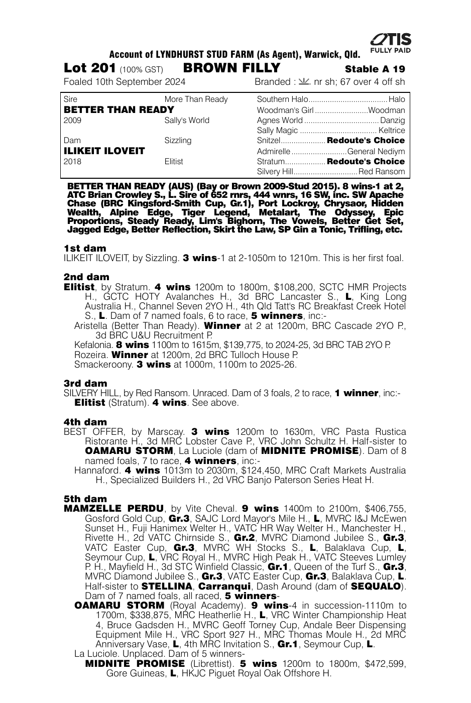 Pedigree - Lot 201