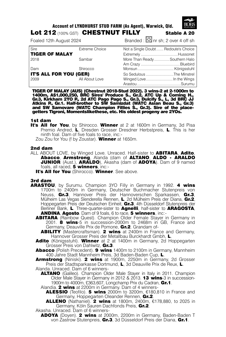 Pedigree - Lot 212
