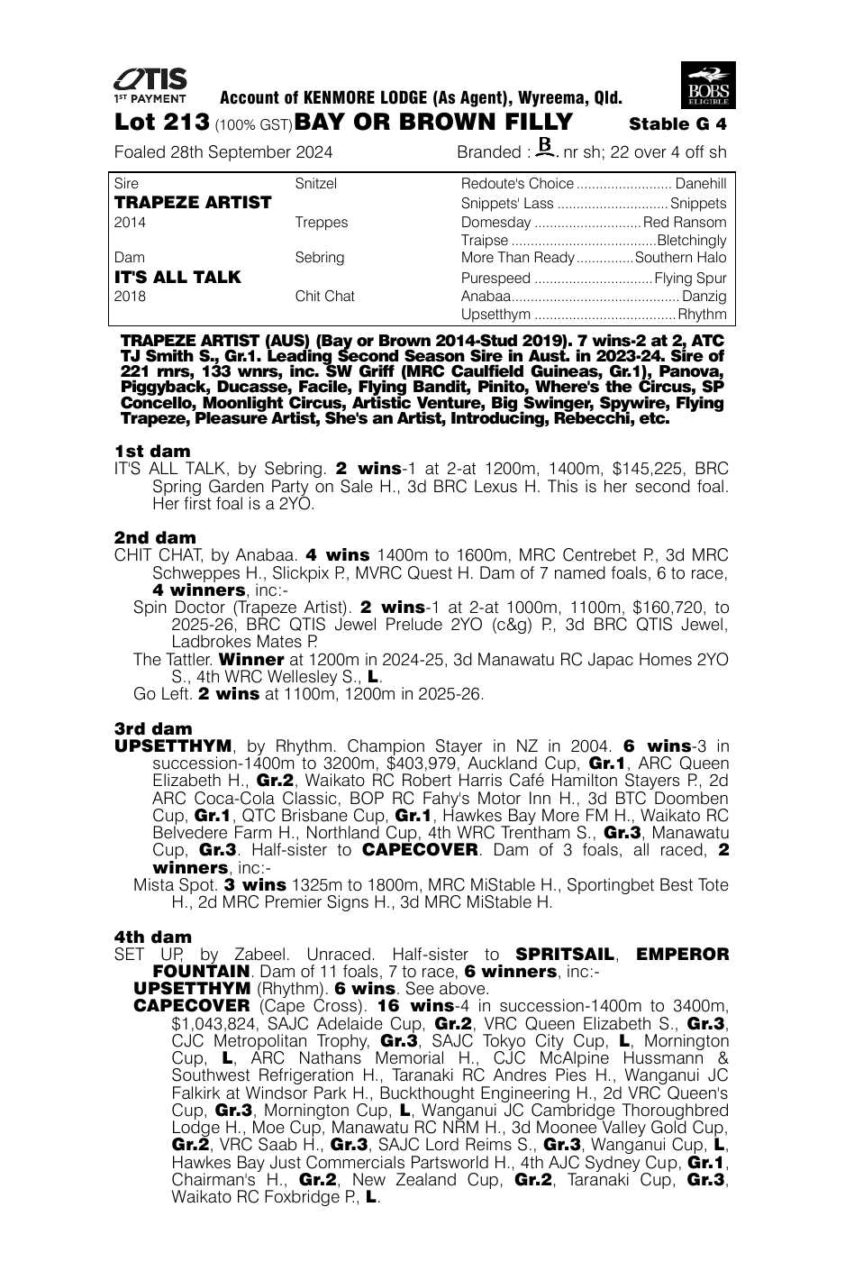 Pedigree - Lot 213
