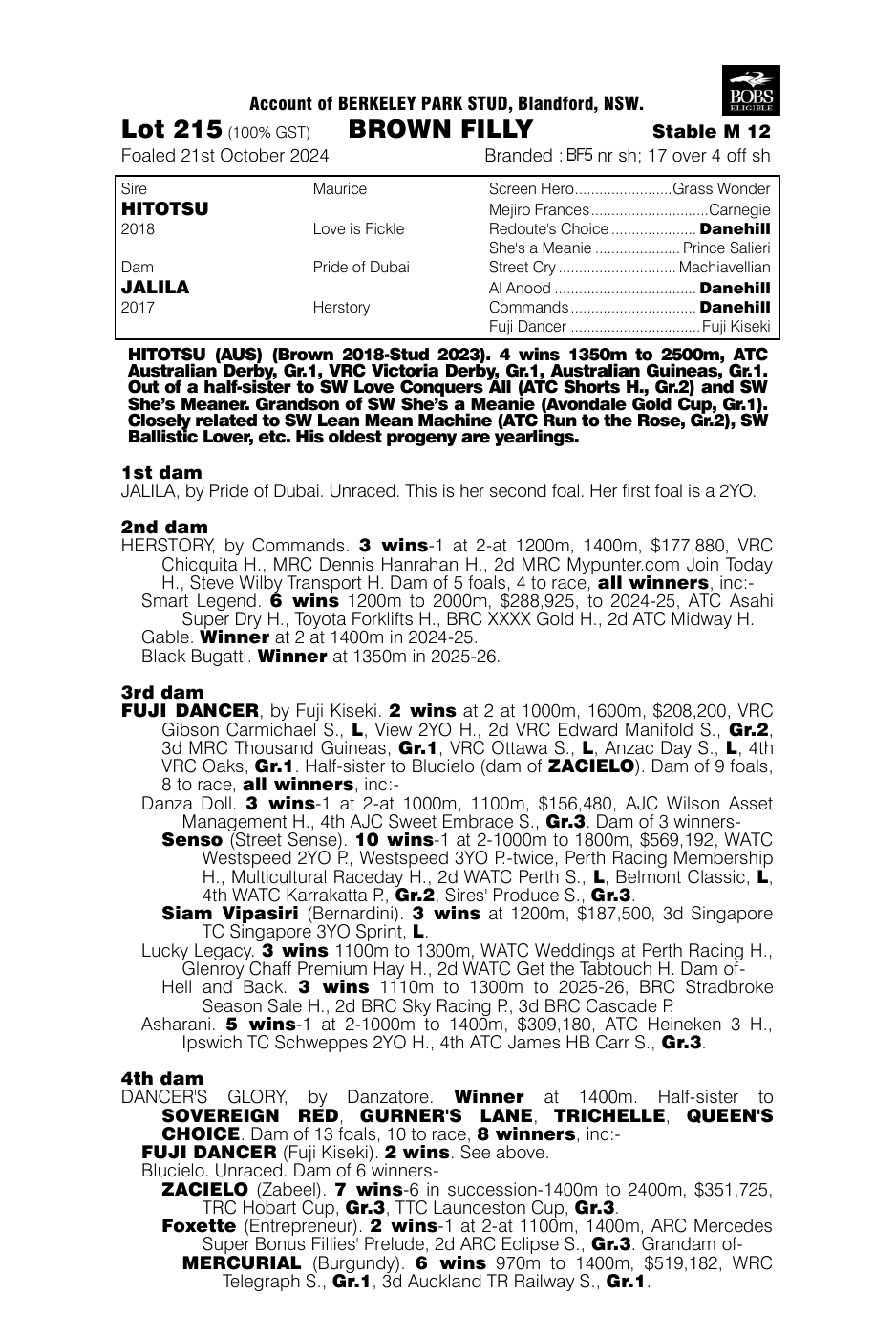 Pedigree - Lot 215