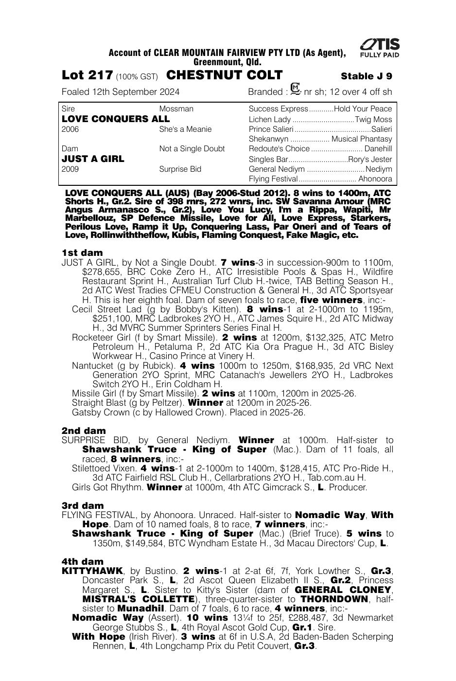 Pedigree - Lot 217