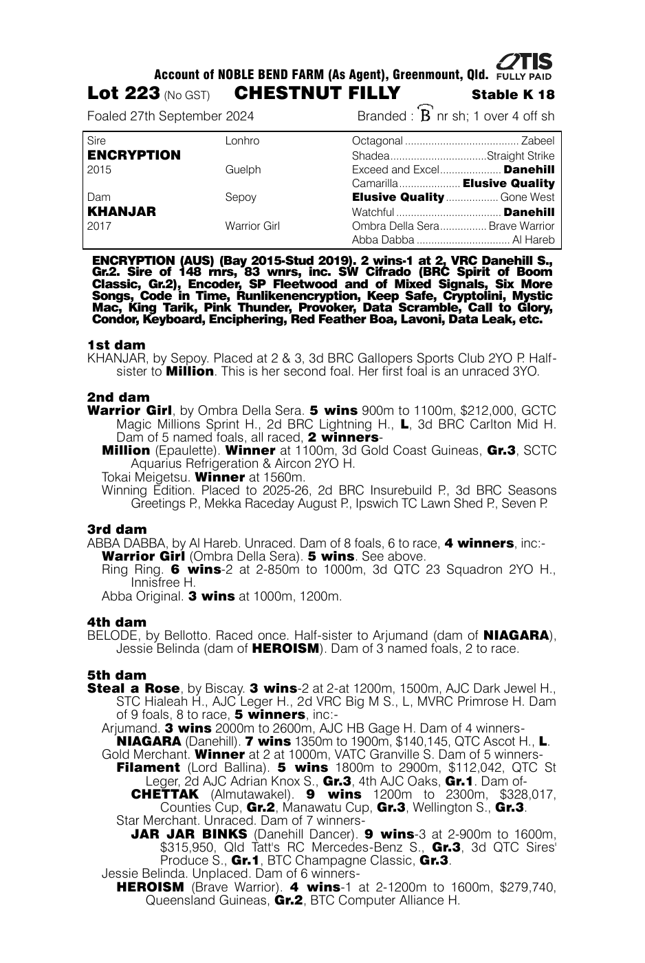 Pedigree - Lot 223