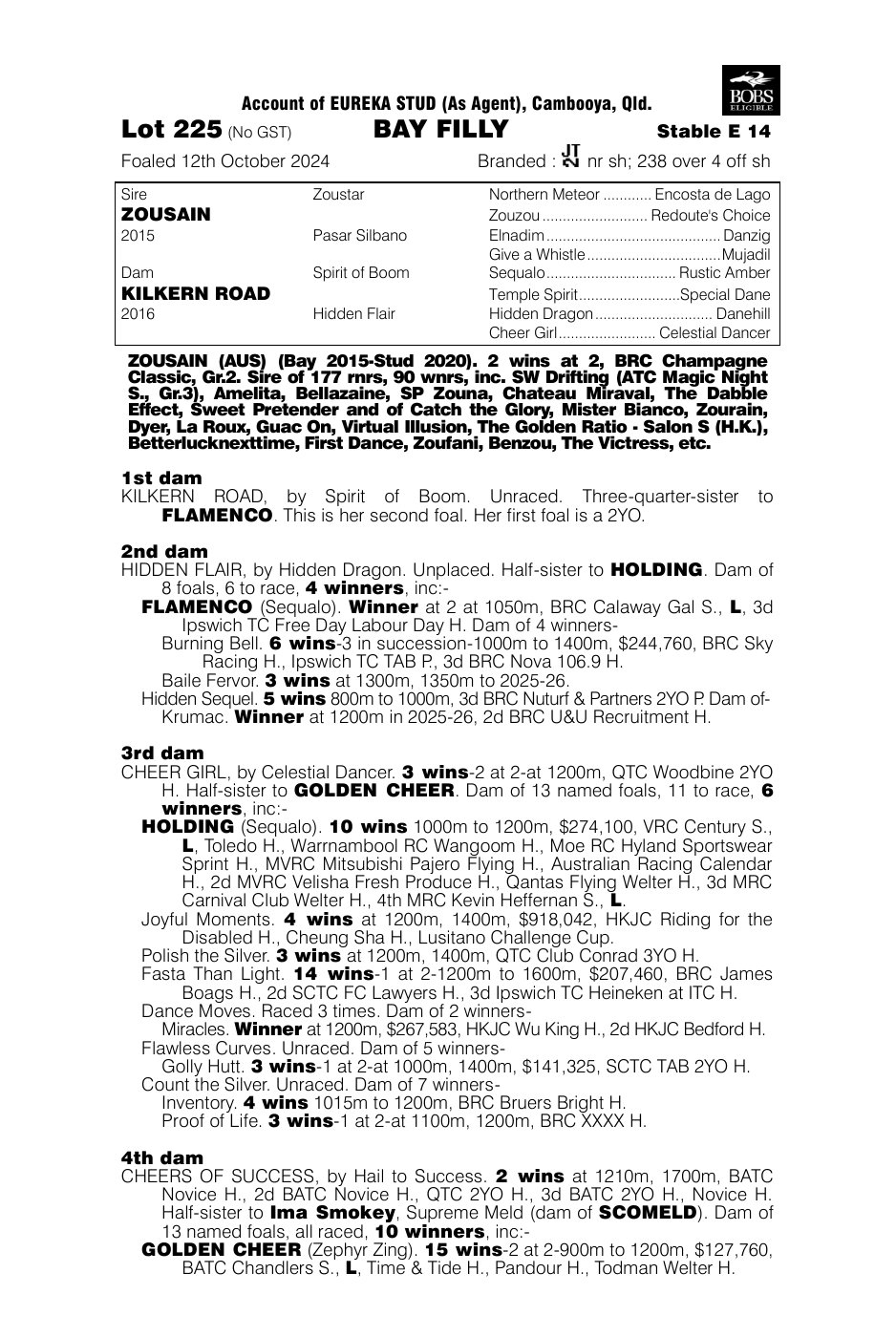 Pedigree - Lot 225