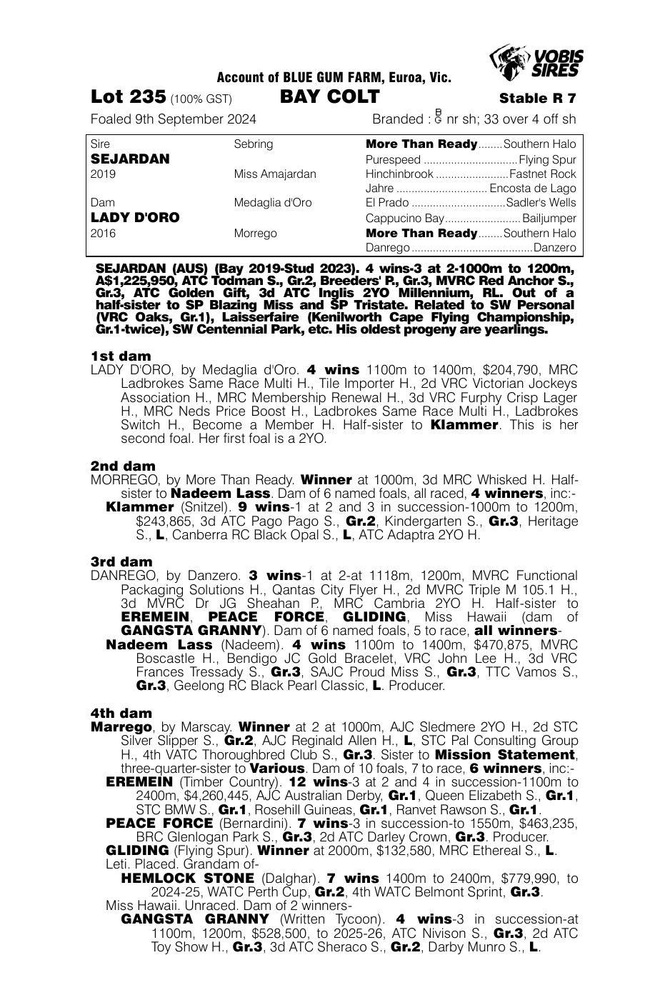 Pedigree - Lot 235