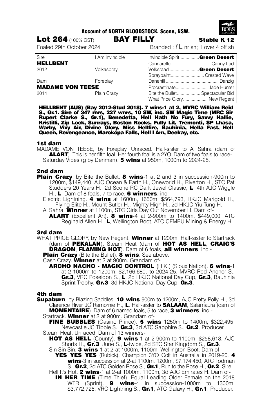 Pedigree - Lot 264