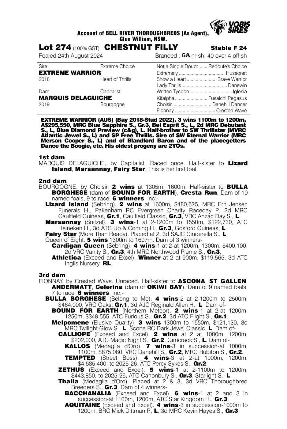 Pedigree - Lot 274