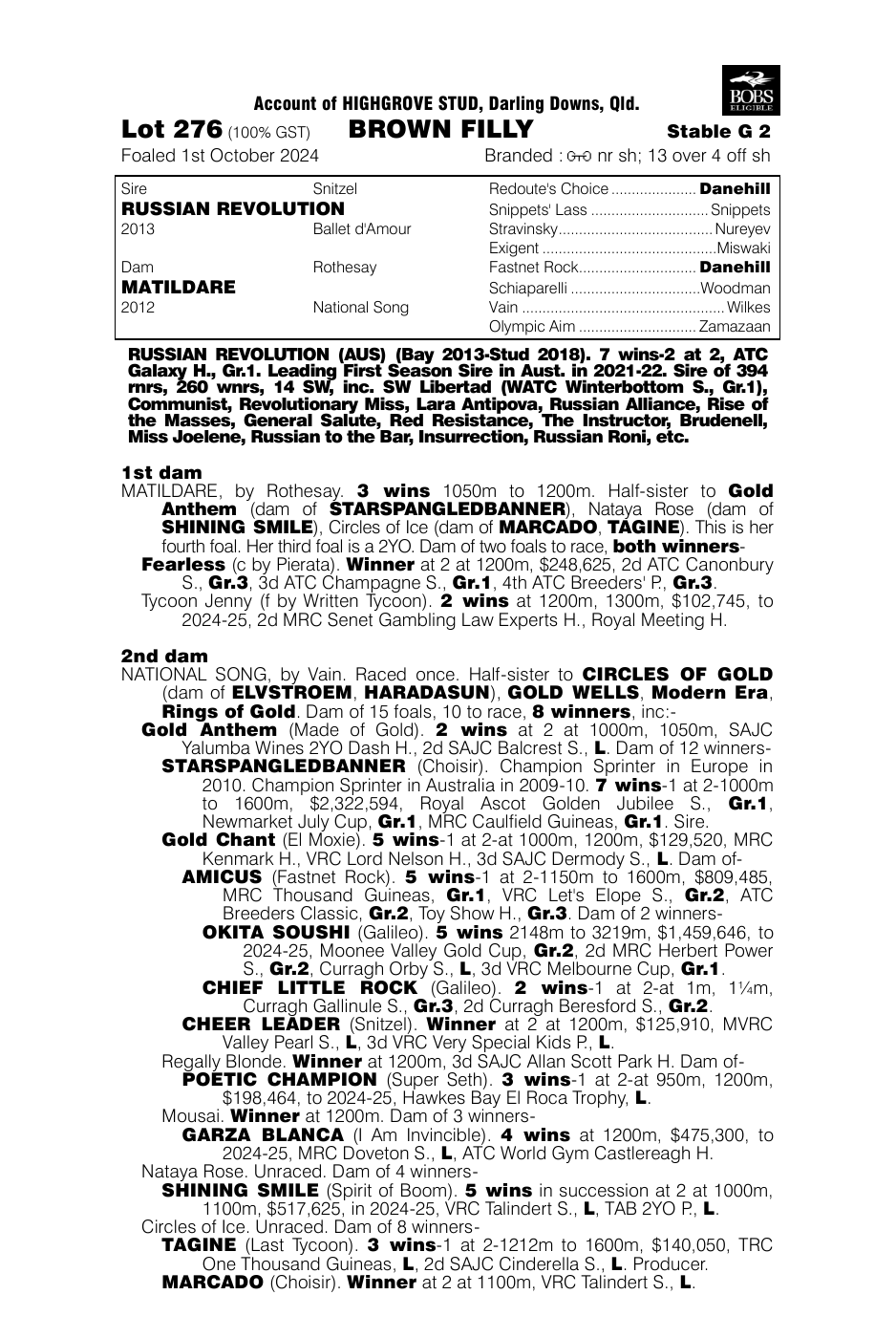 Pedigree - Lot 276