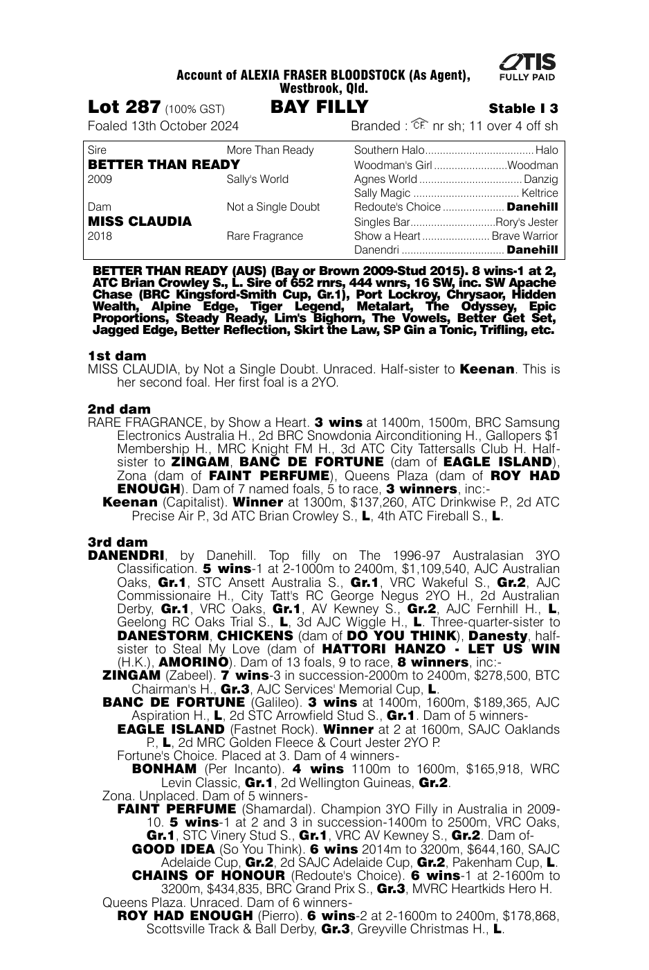 Pedigree - Lot 287