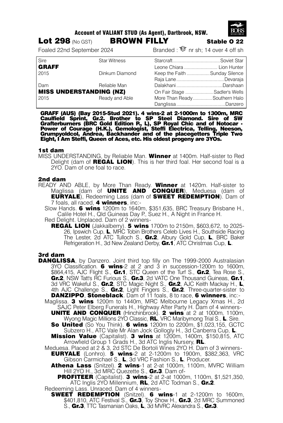 Pedigree - Lot 298