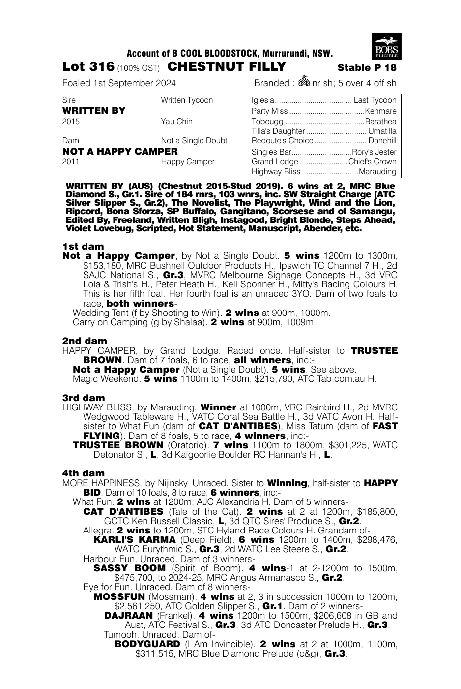 Pedigree - Lot 316