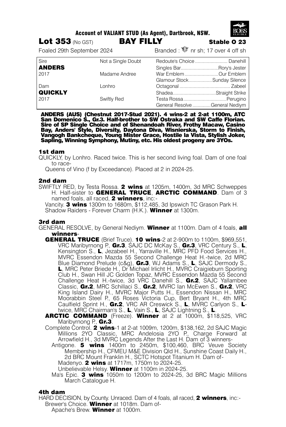 Pedigree - Lot 353