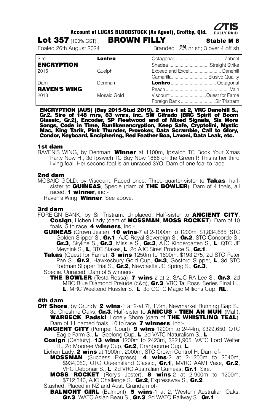 Pedigree - Lot 357