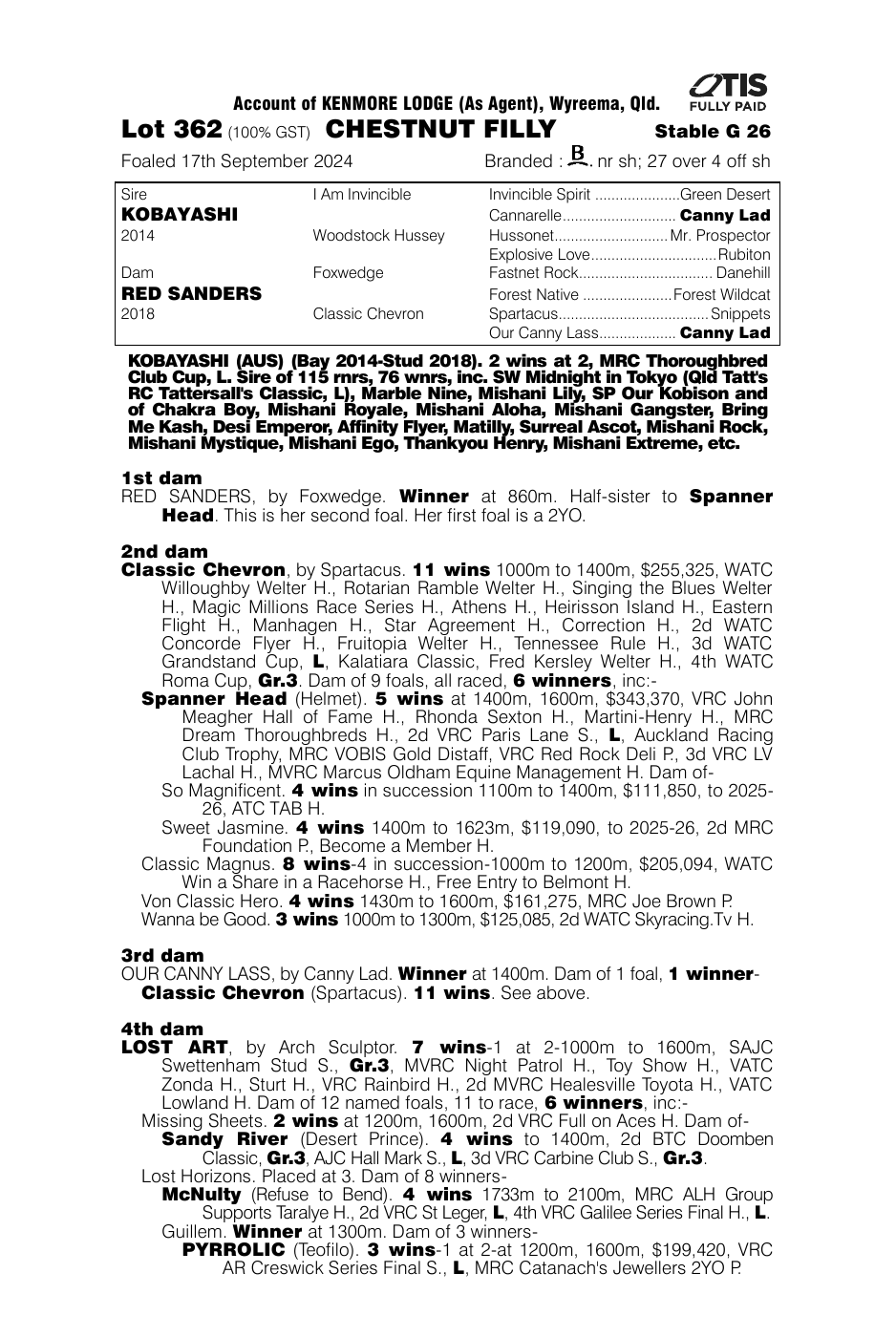 Pedigree - Lot 362