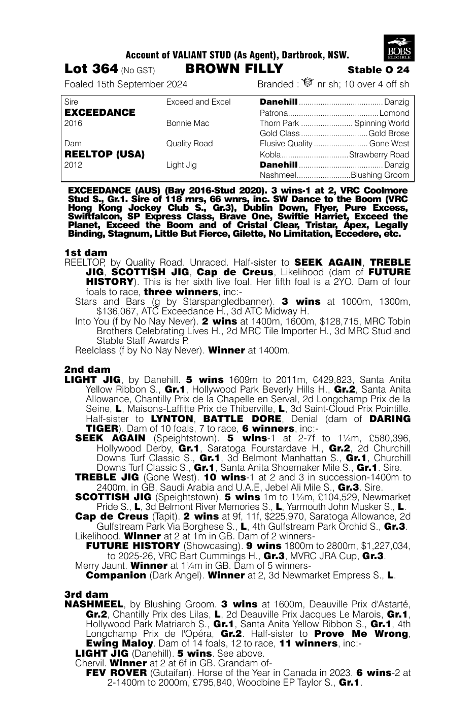 Pedigree - Lot 364