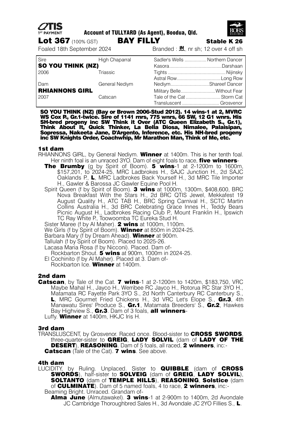 Pedigree - Lot 367
