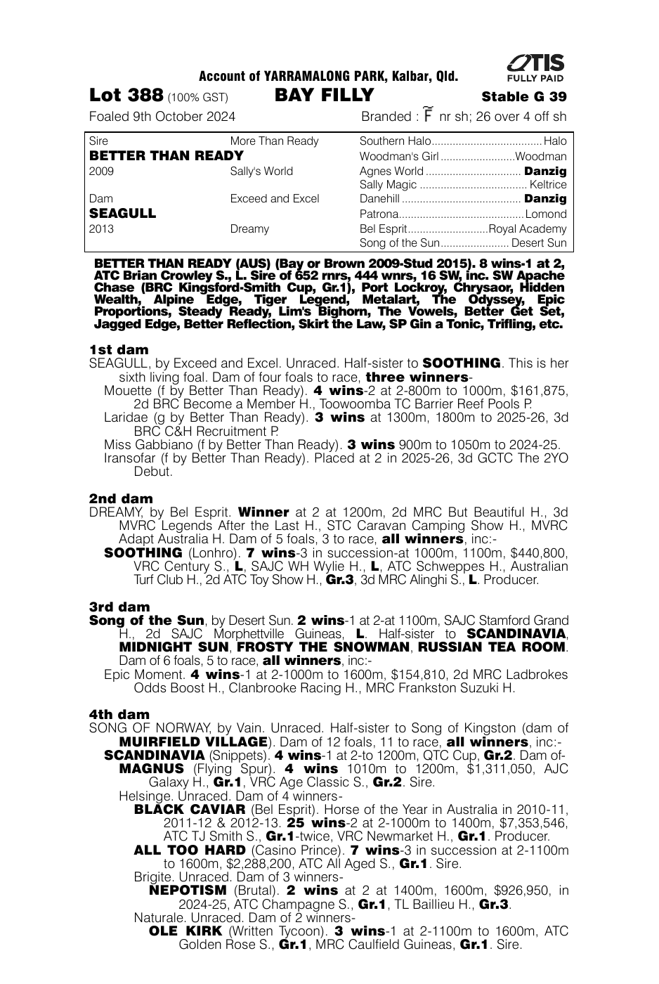 Pedigree - Lot 388