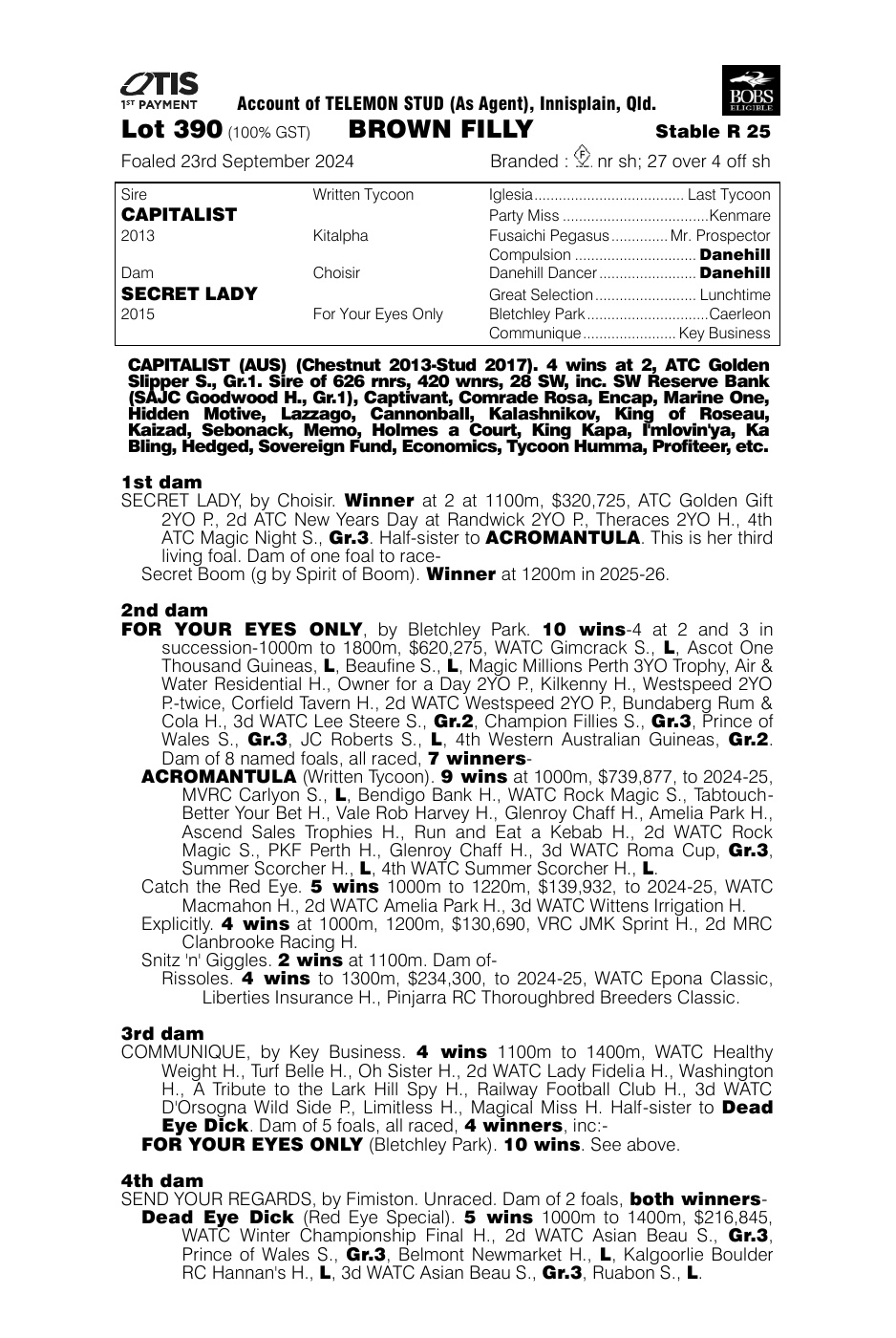 Pedigree - Lot 390