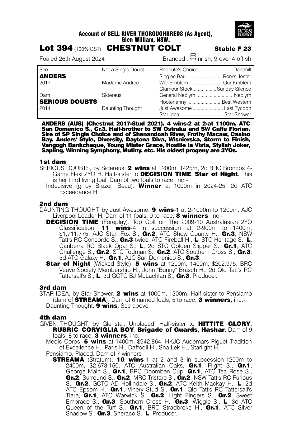 Pedigree - Lot 394