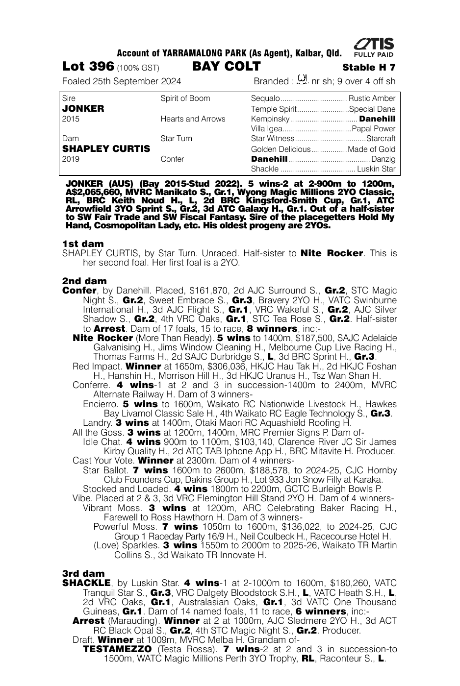 Pedigree - Lot 396