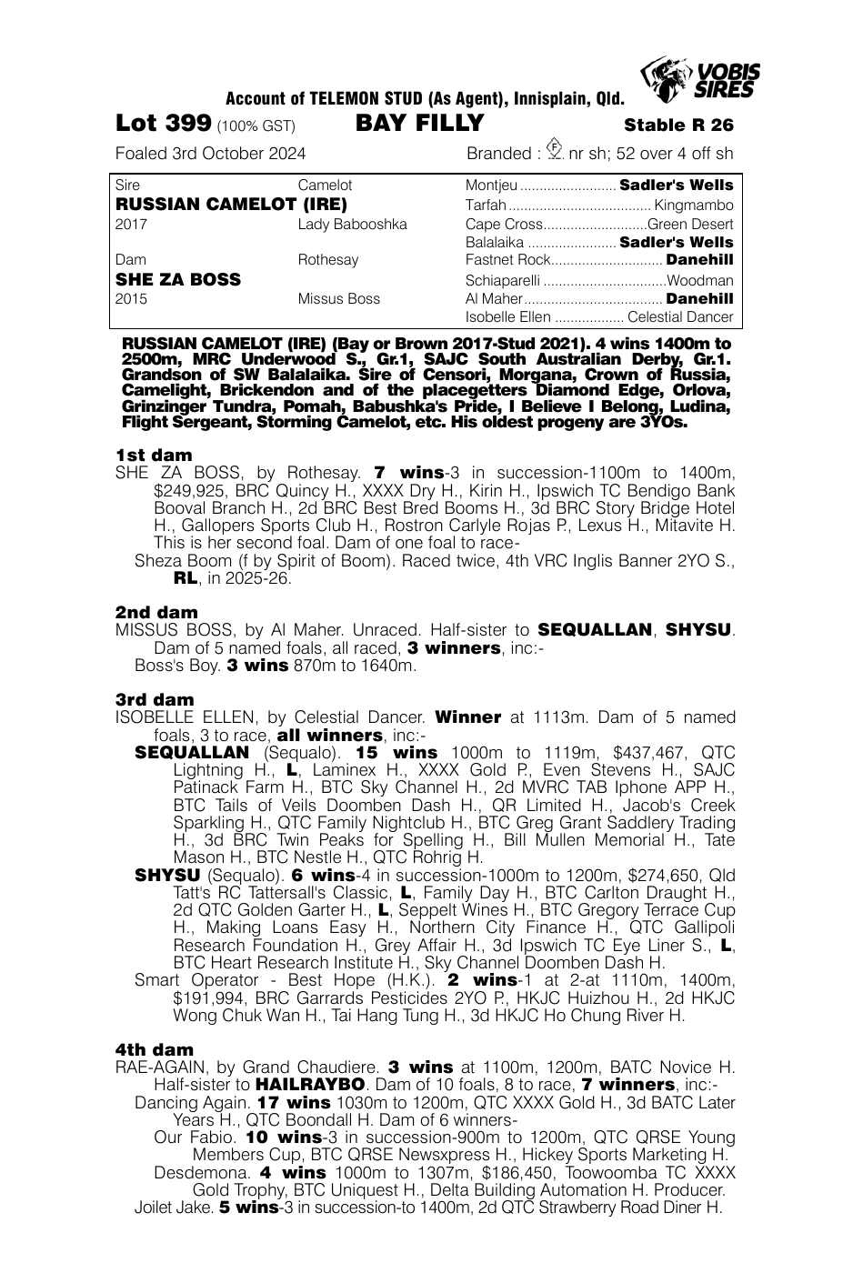 Pedigree - Lot 399
