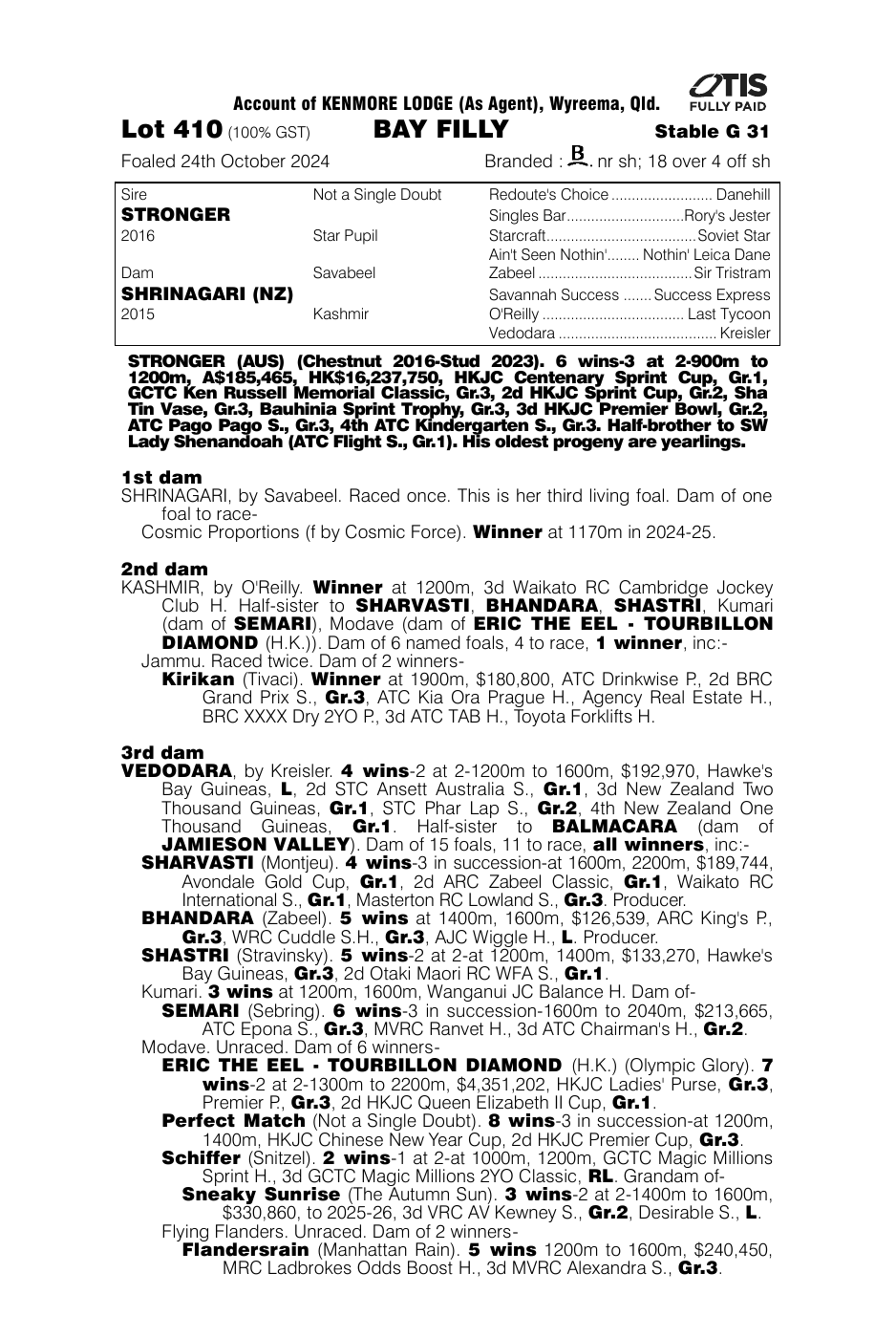 Pedigree - Lot 410