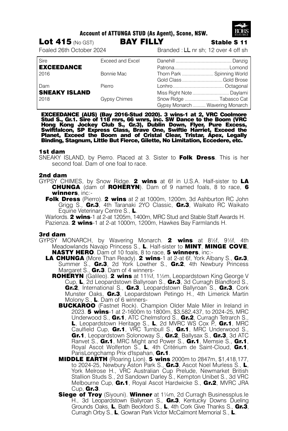 Pedigree - Lot 415