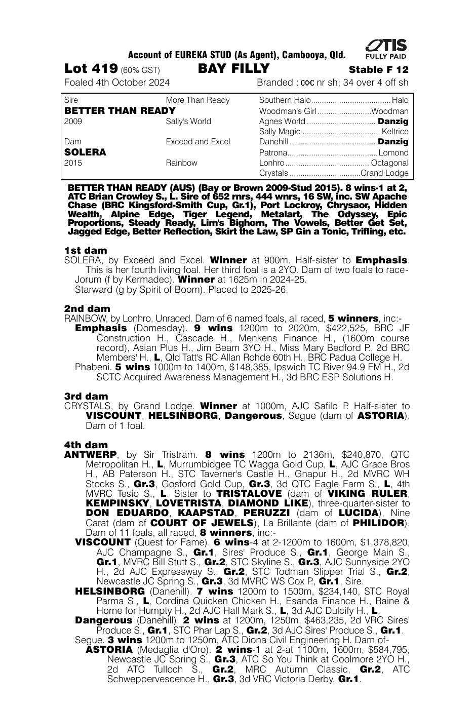 Pedigree - Lot 419