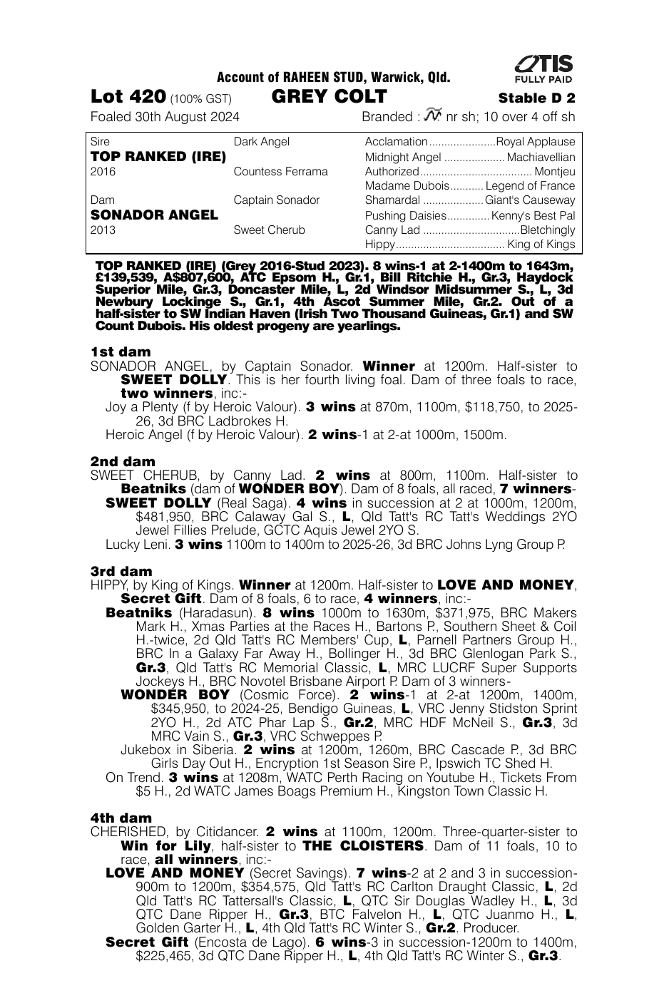 Pedigree - Lot 420