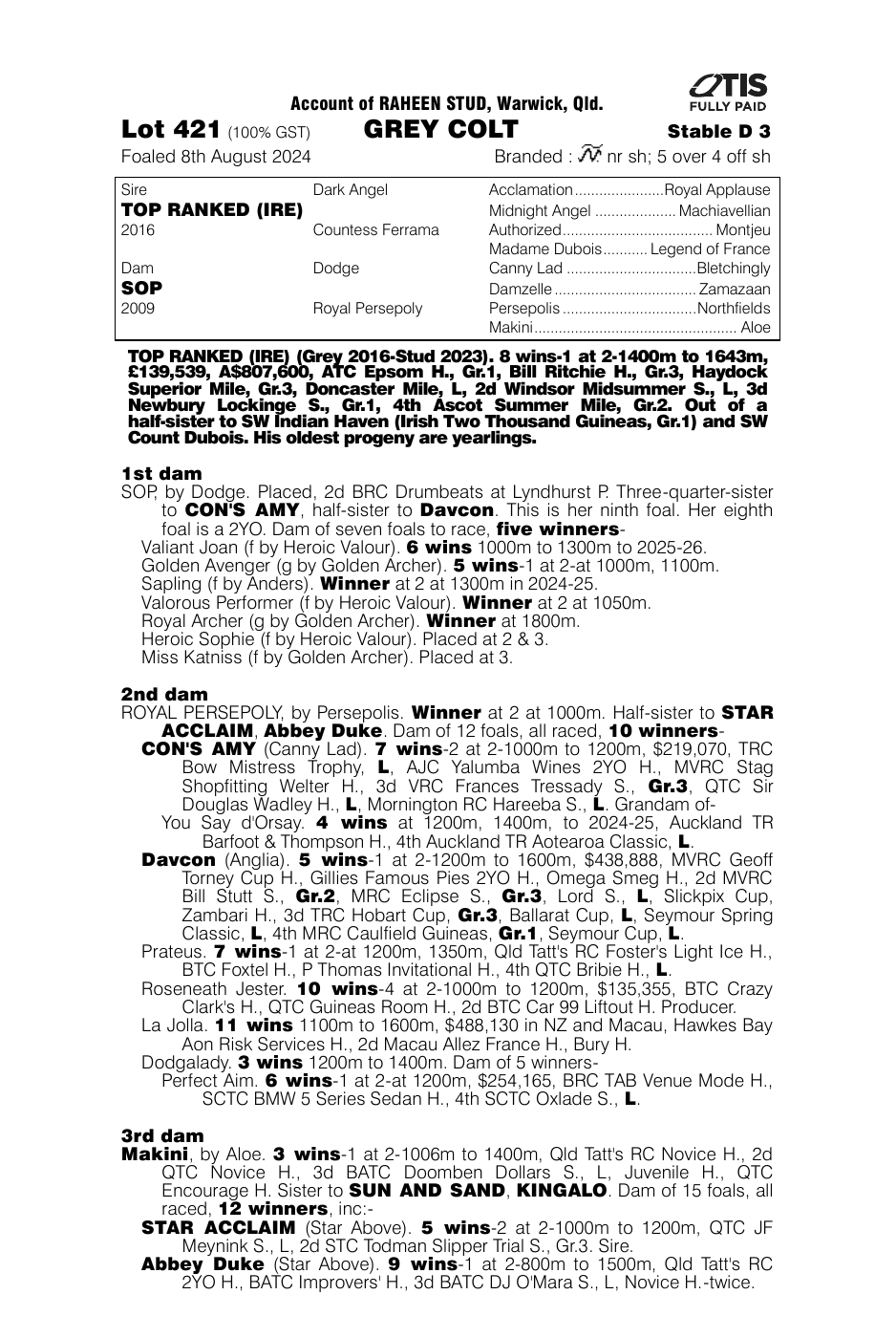 Pedigree - Lot 421