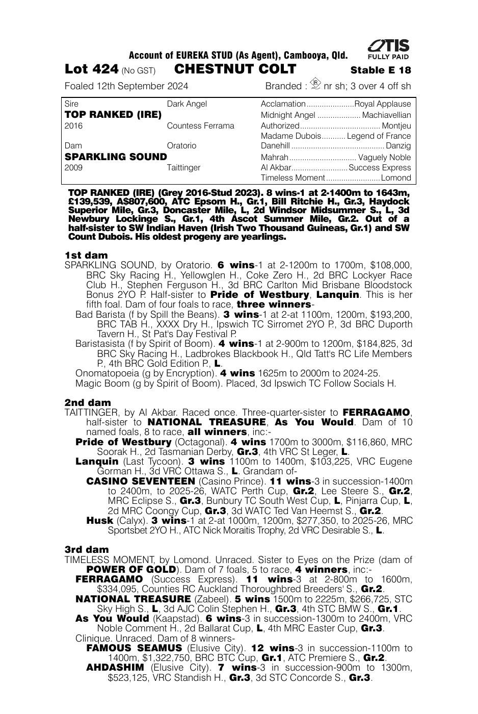 Pedigree - Lot 424