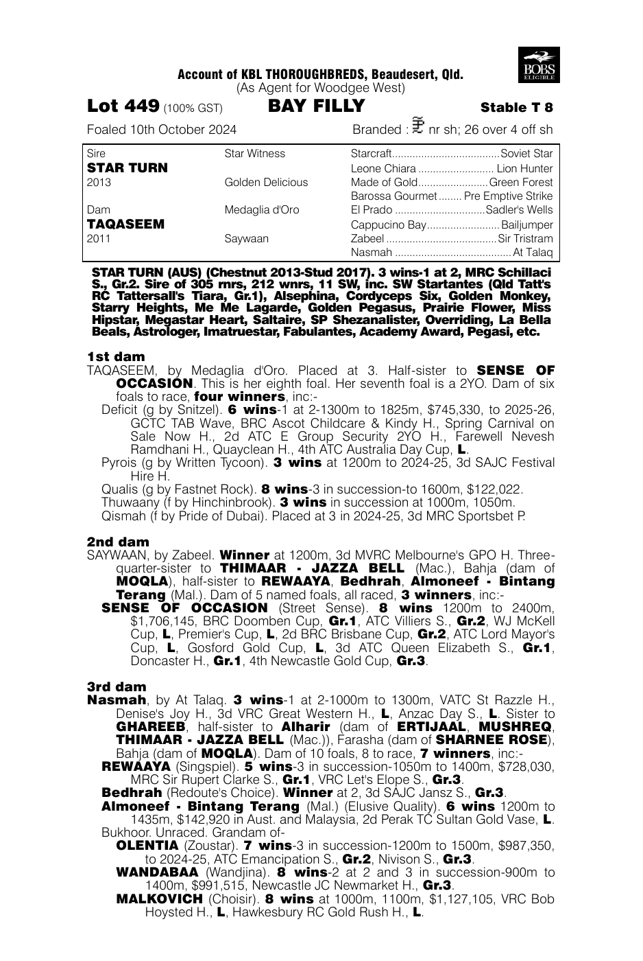 Pedigree - Lot 449