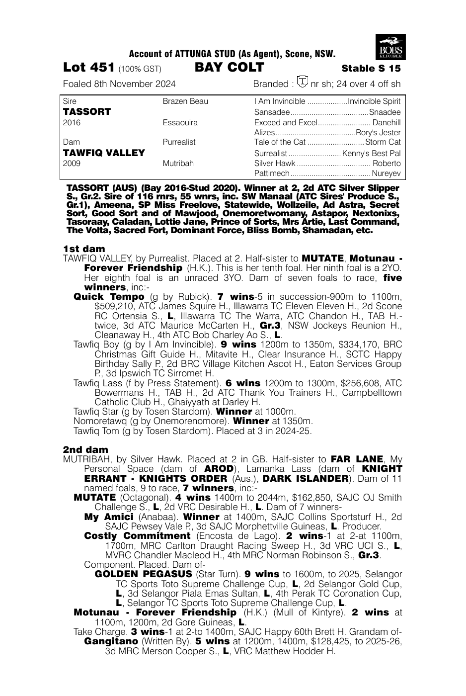 Pedigree - Lot 451