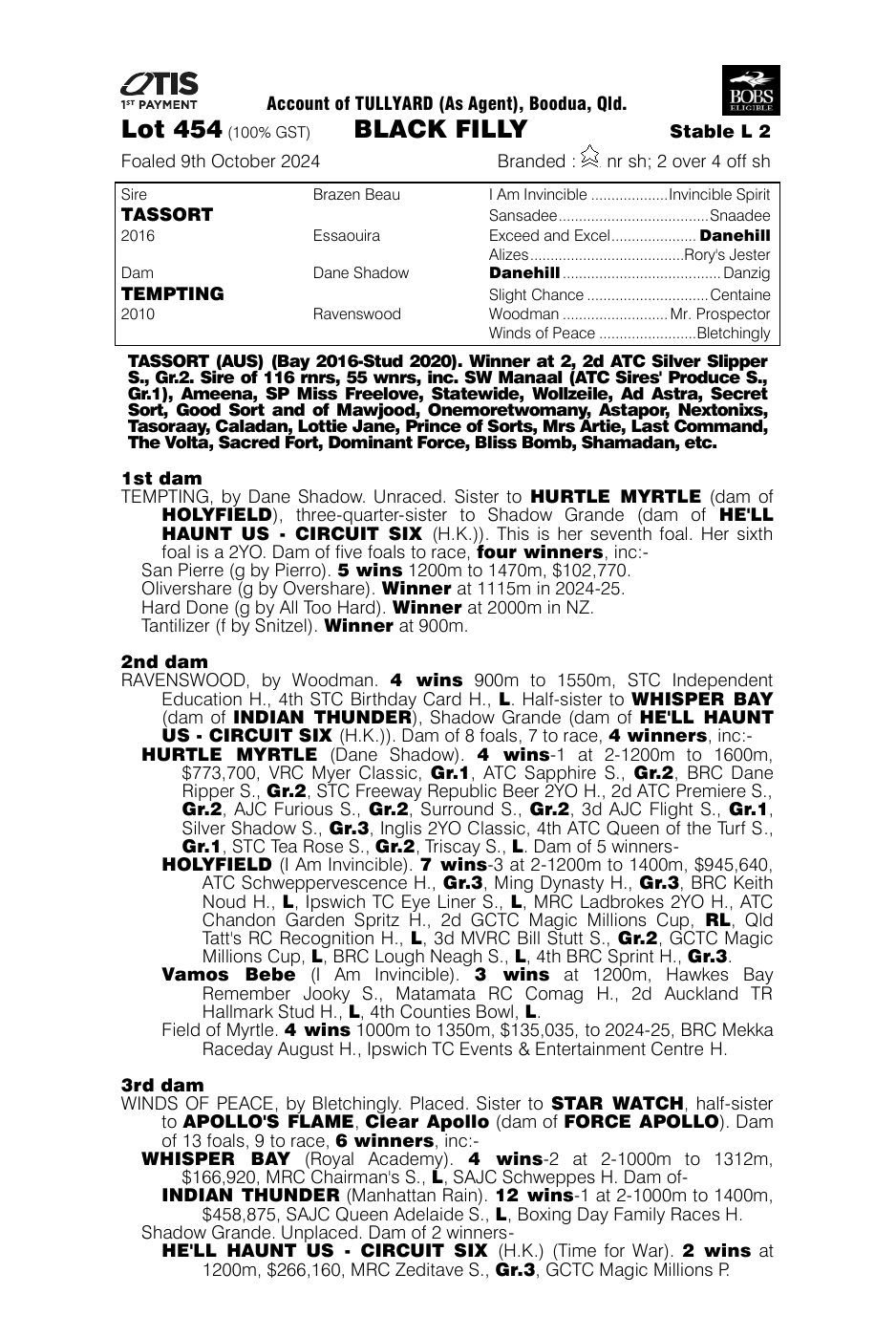 Pedigree - Lot 454