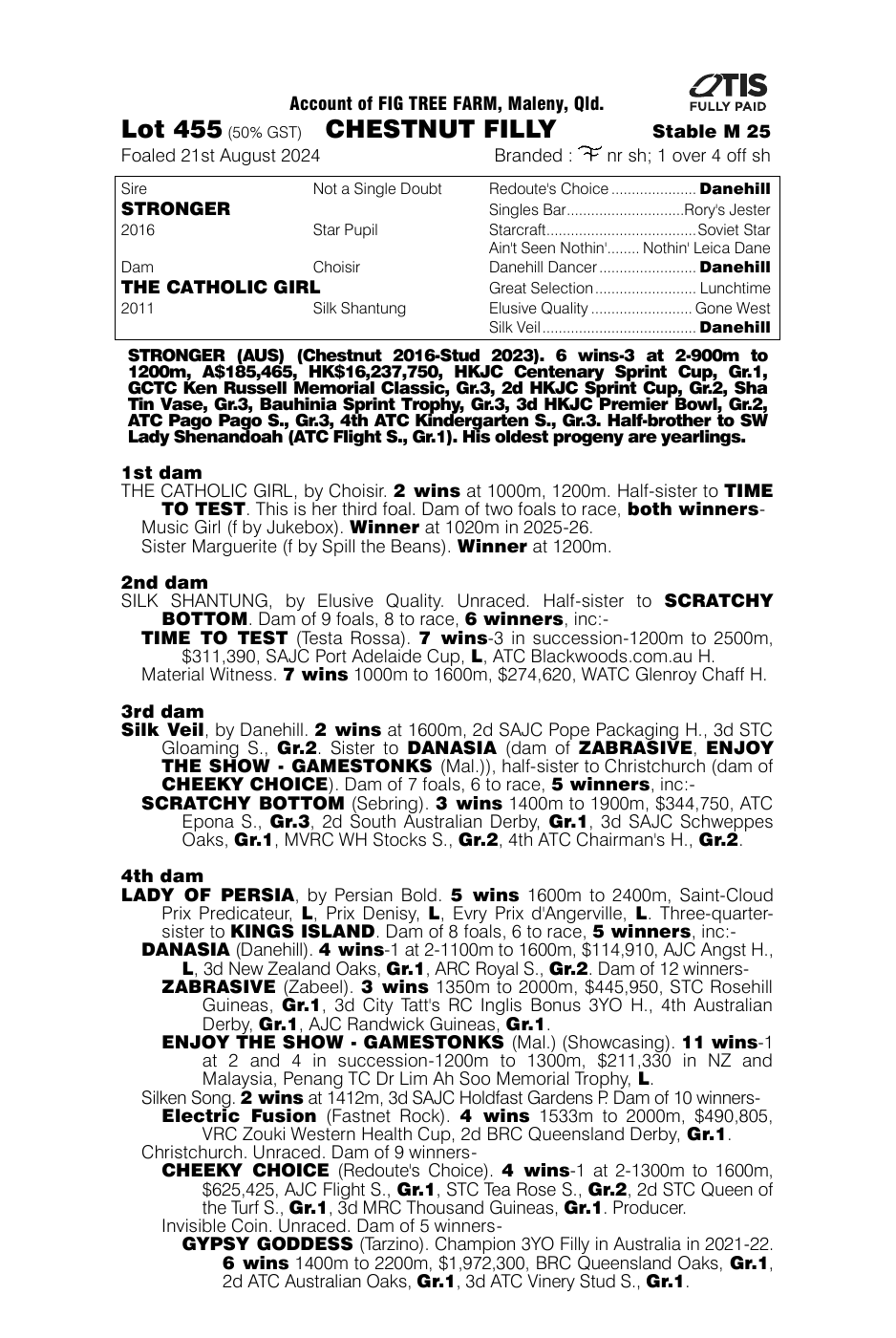 Pedigree - Lot 455