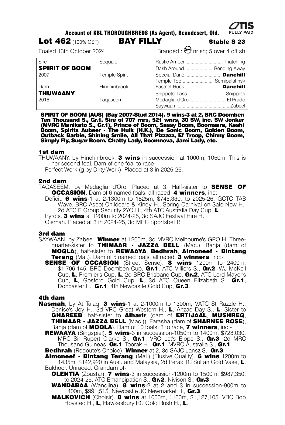 Pedigree - Lot 462