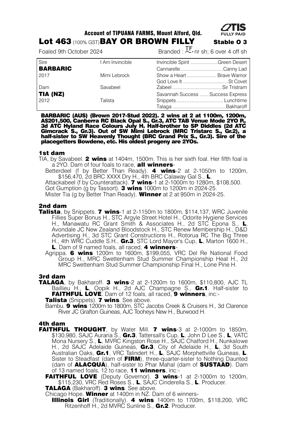 Pedigree - Lot 463