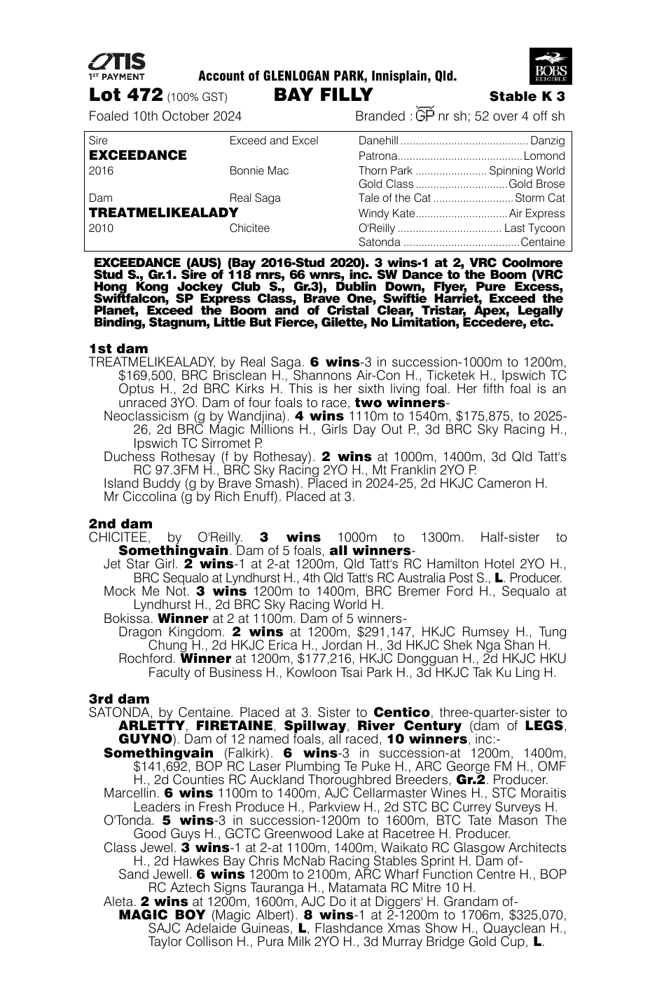 Pedigree - Lot 472