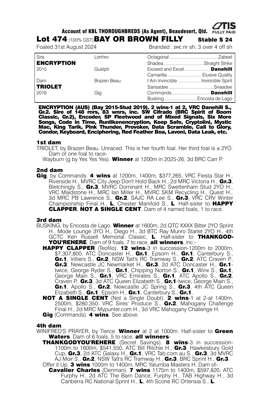 Pedigree - Lot 474
