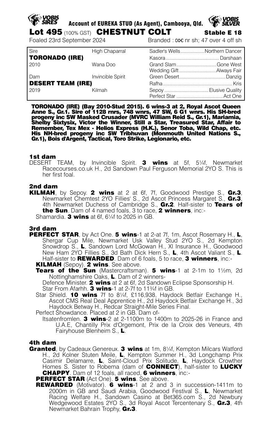 Pedigree - Lot 495