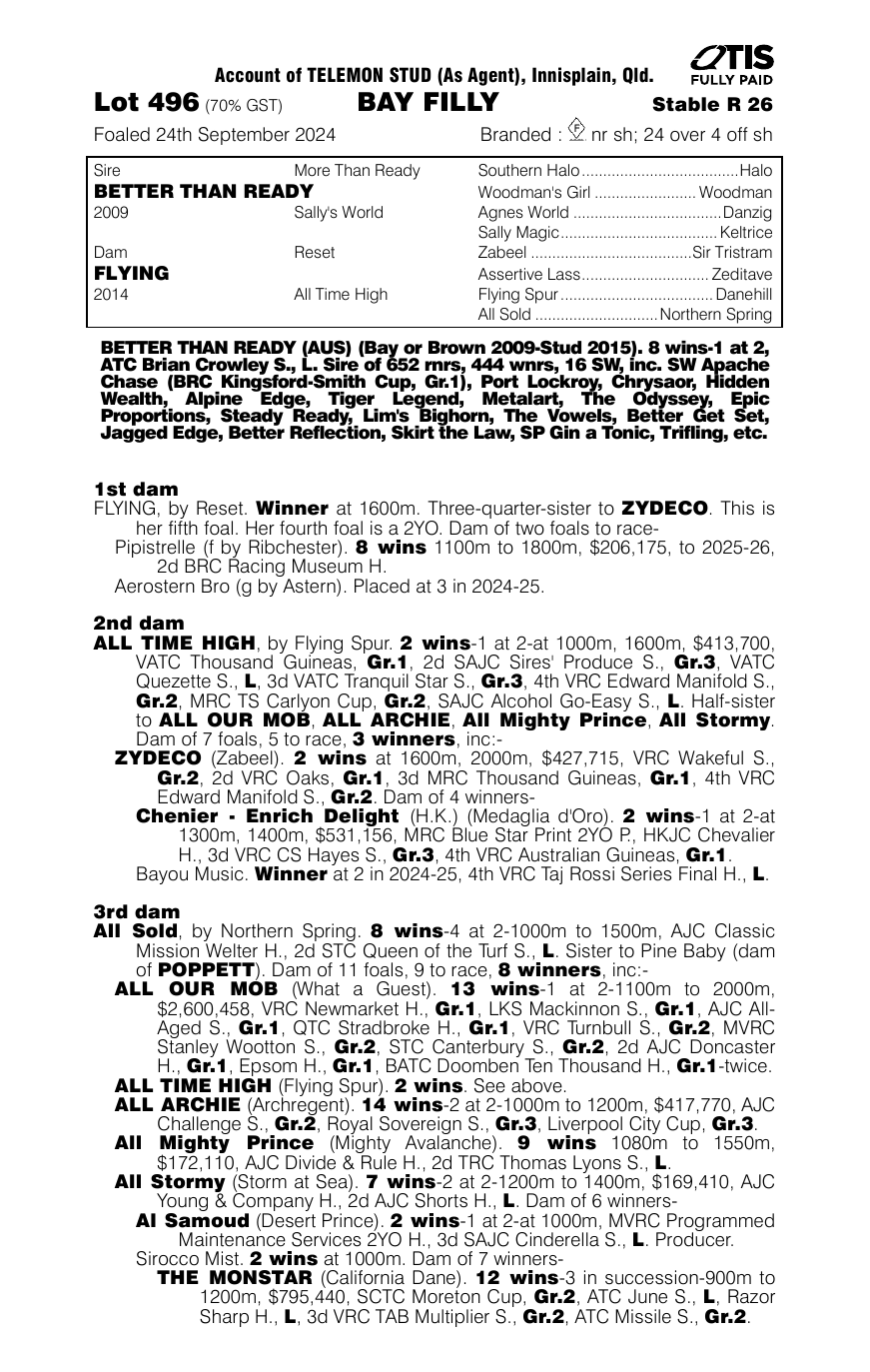 Pedigree - Lot 496