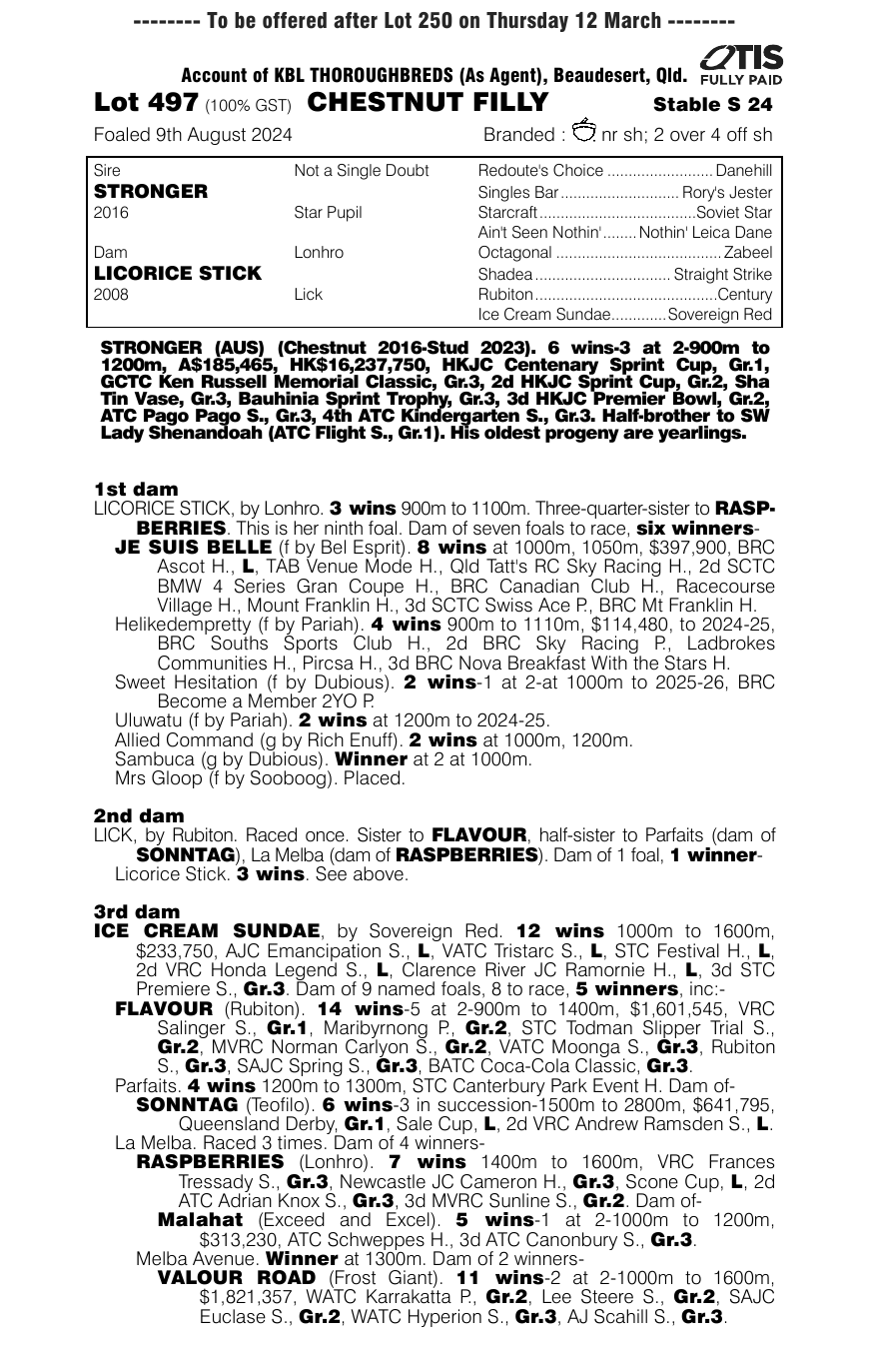 Pedigree - Lot 497